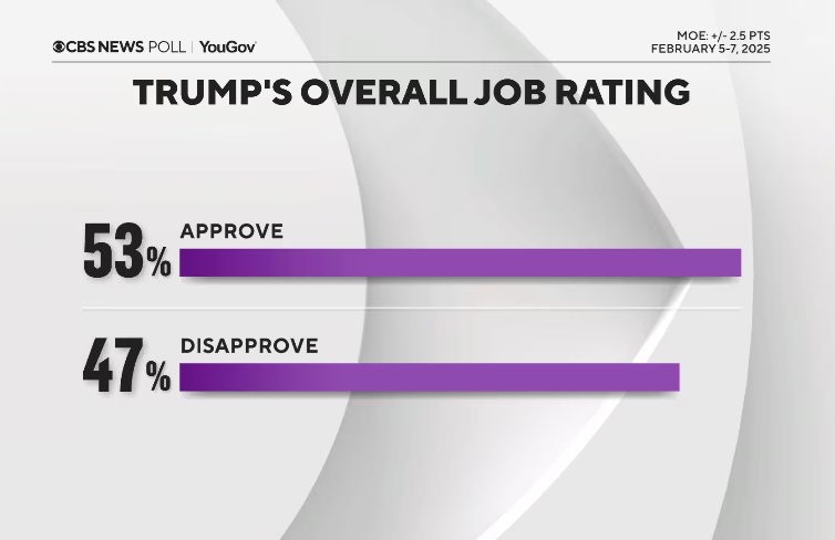 trump-job-rating.jpg