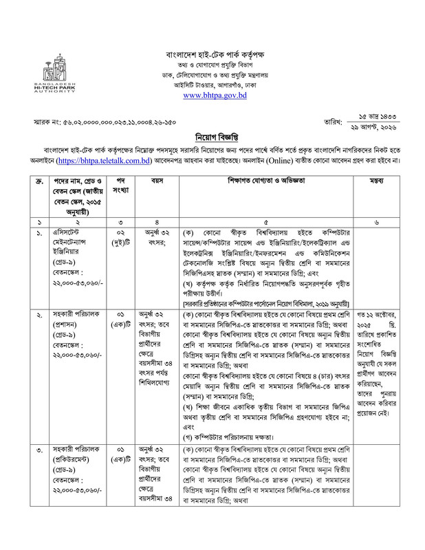 BHTPA-Job-Circular-2026-PDF-1