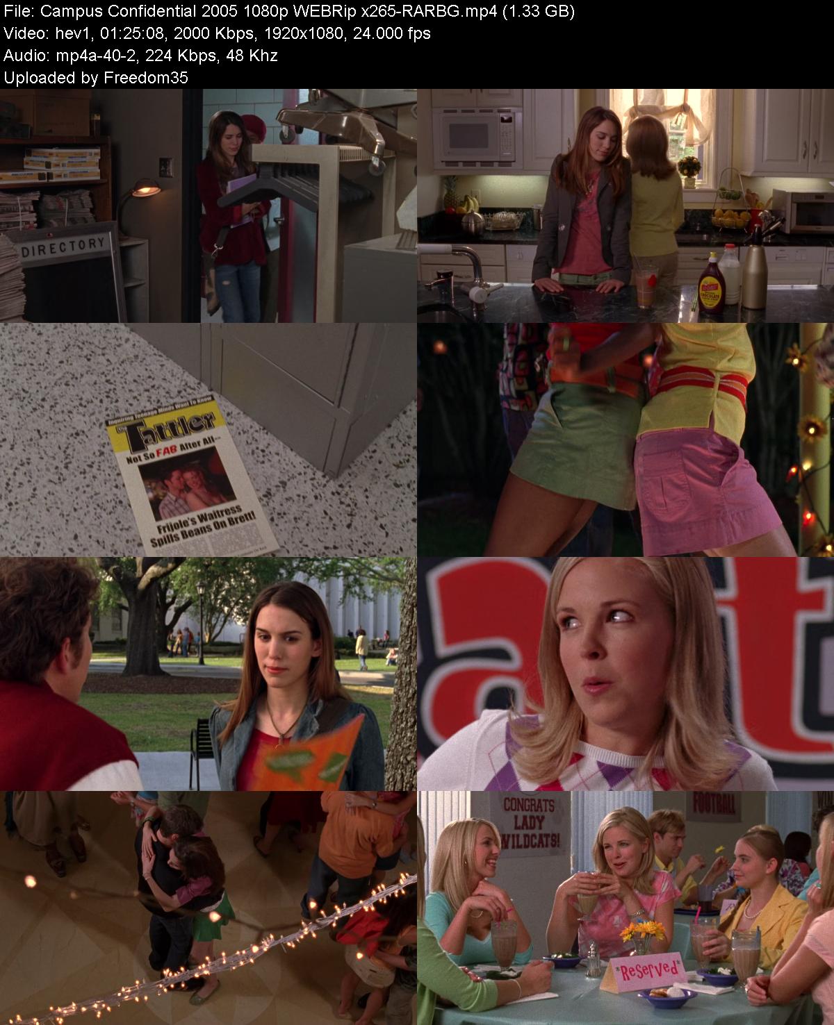 Campus-Confidential-2005-1080p-WEBRip-x2