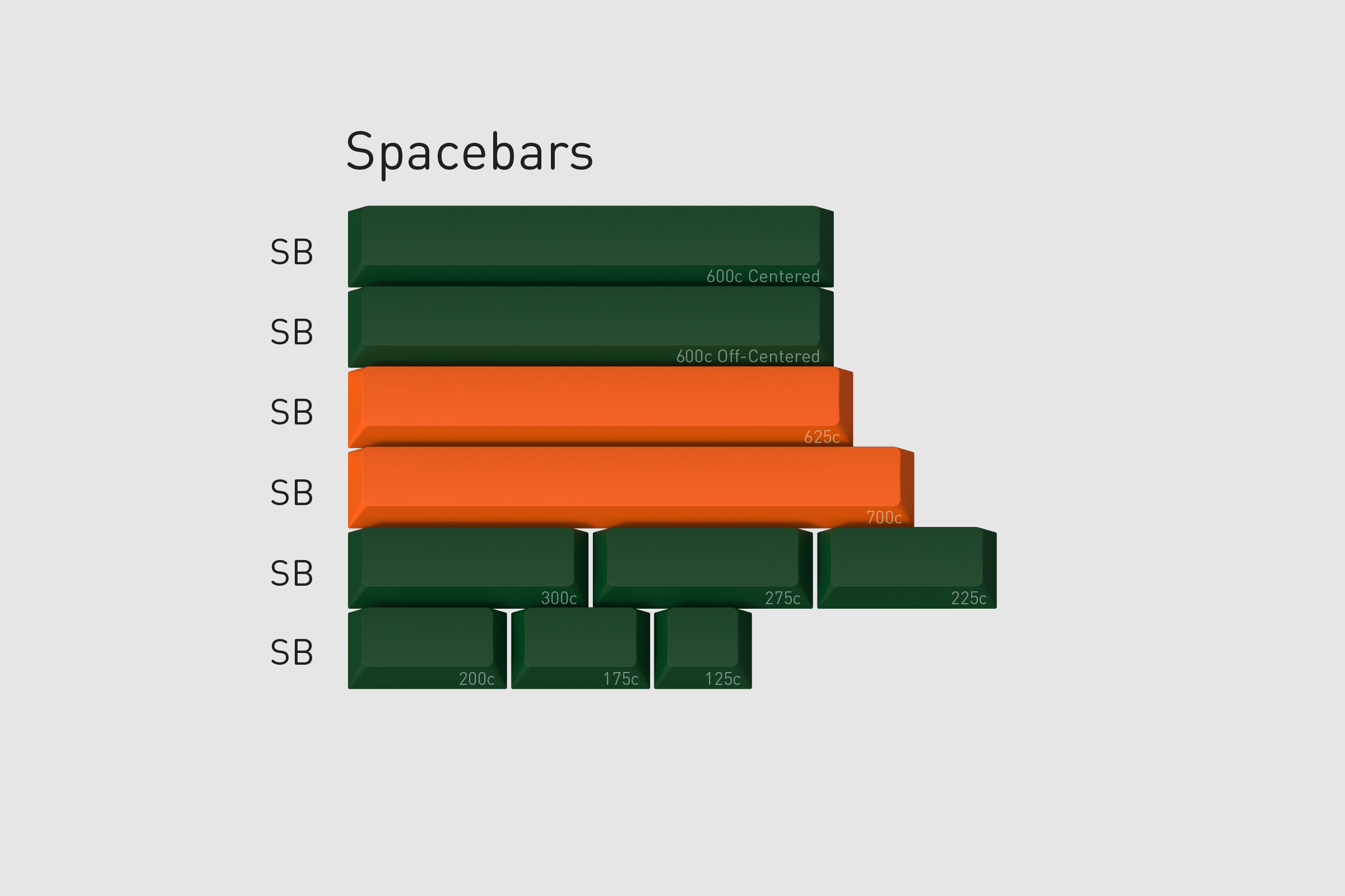Spacebars