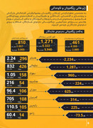 Kurdish-3-(2)-page-0007