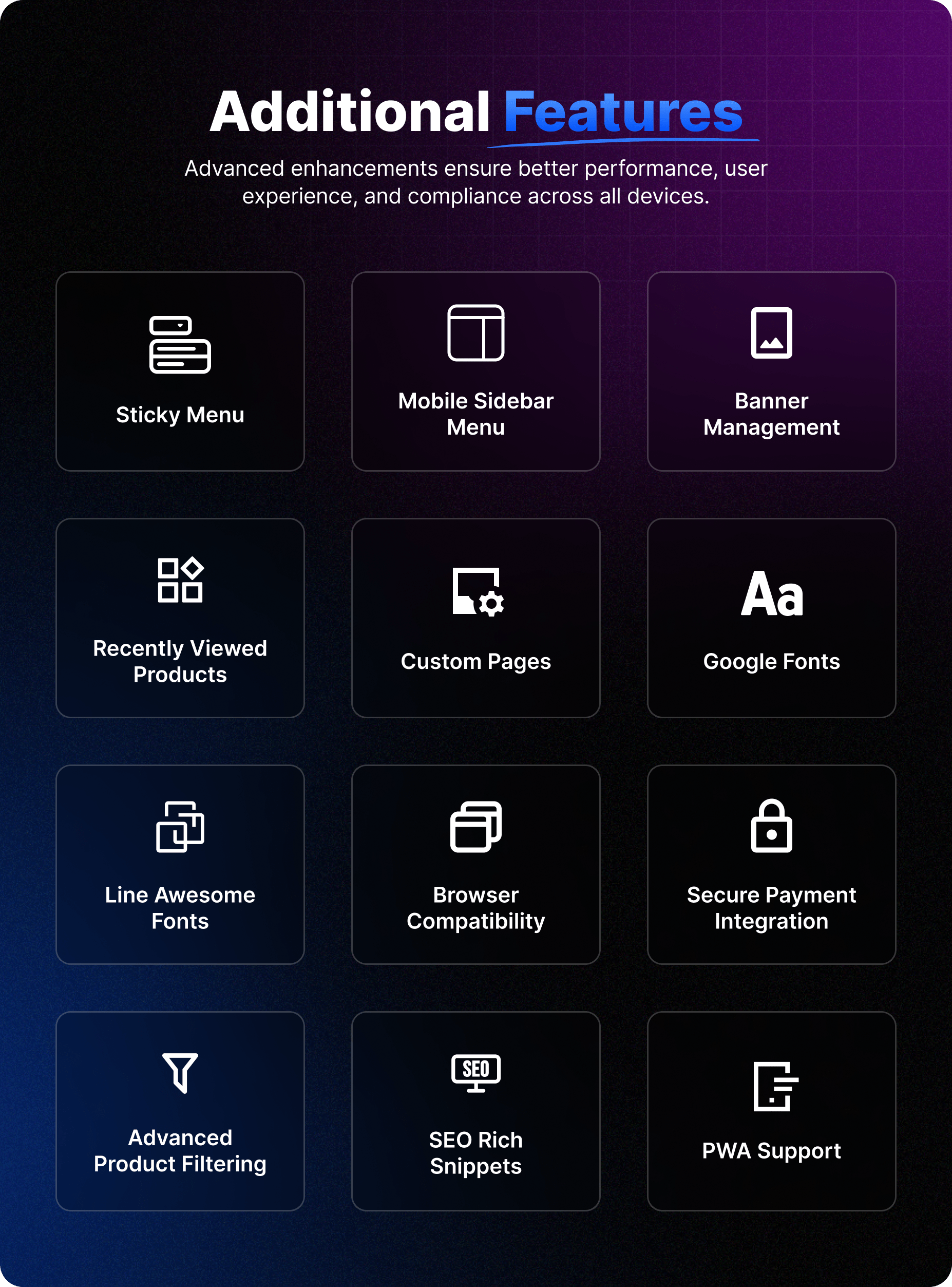 Ecommerce additional features