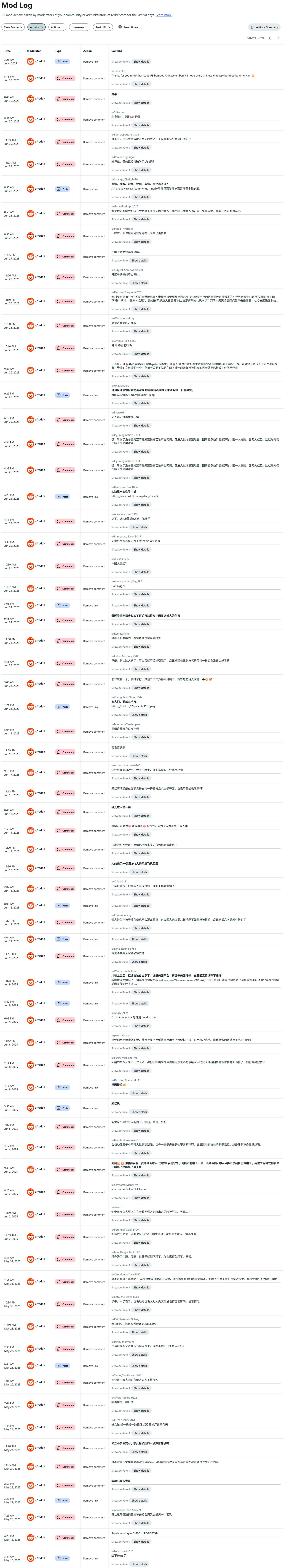 Mod-Log 2025-06-04~2025-05-06