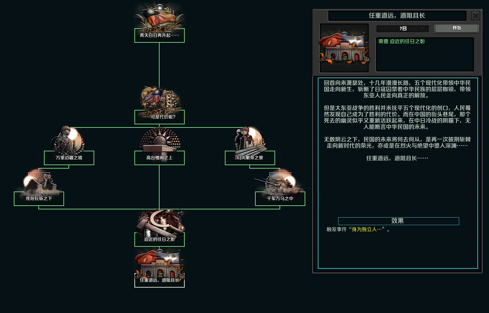TNO 道阻且长 高卡卡 Long and Arduous Road 结档记录