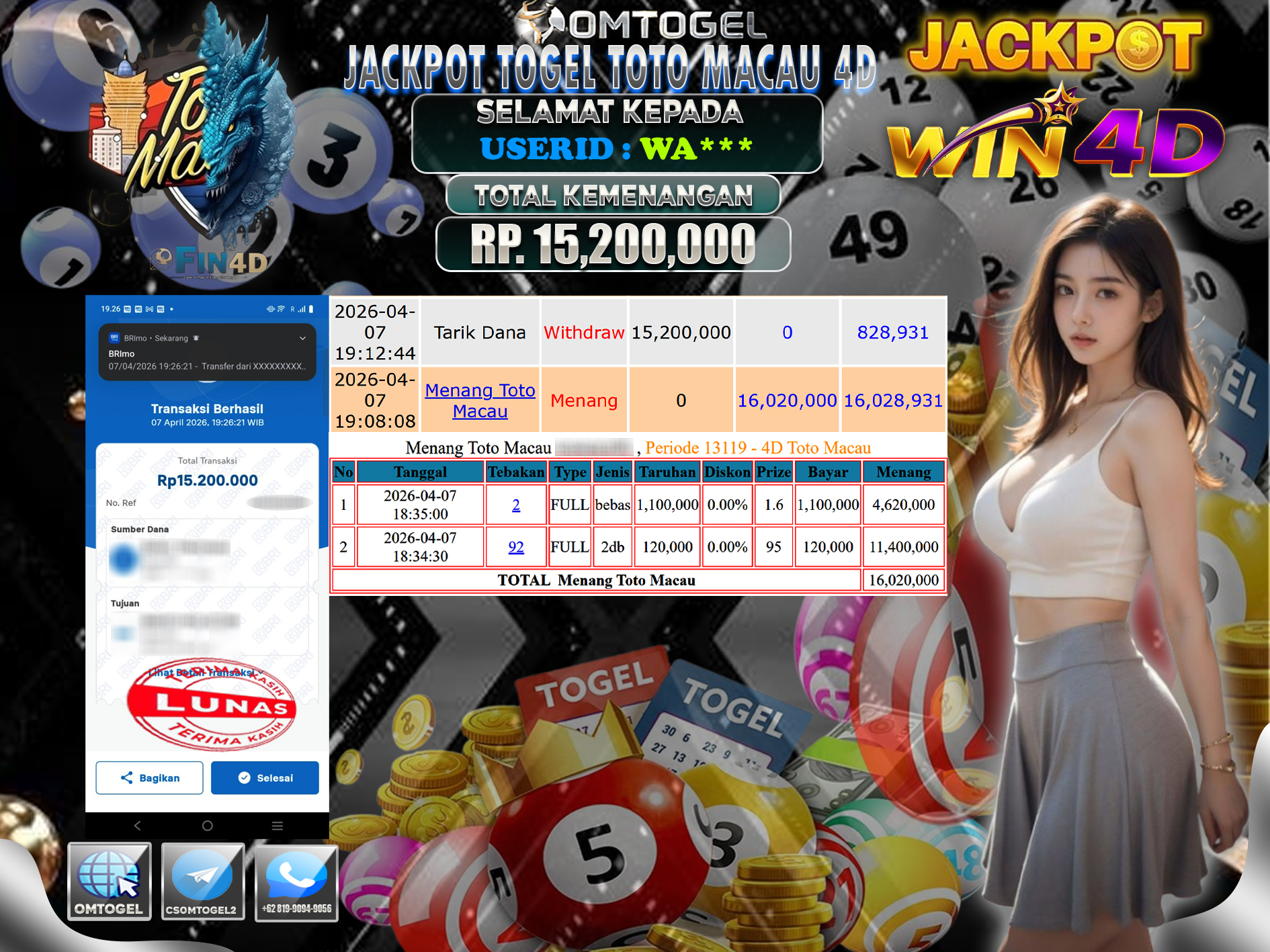 OMTOGEL JACKPOT TOGEL TOTOMACAU 2D, 15 JUTA DI BAYAR LUNAS ,-