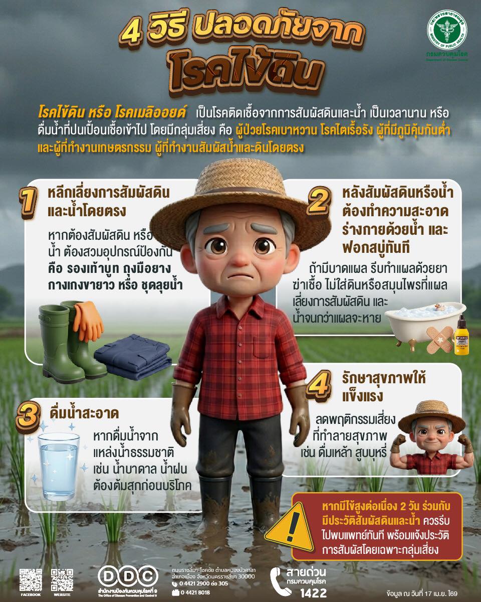 4 วิธี ป้องกันโรคไข้ดิน