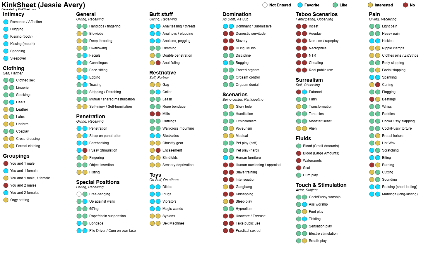 Kinks & Limits Dashboard