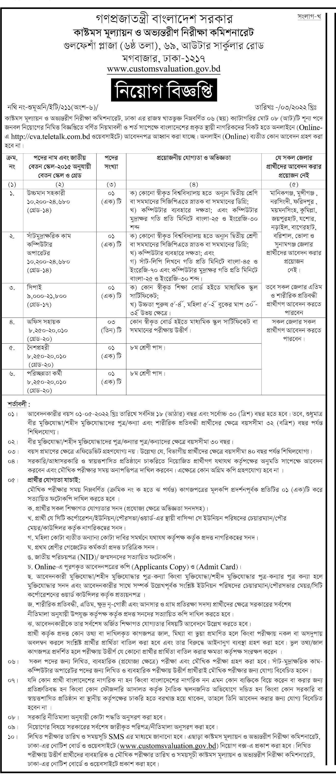 Custom House ICD Job Circular 2022