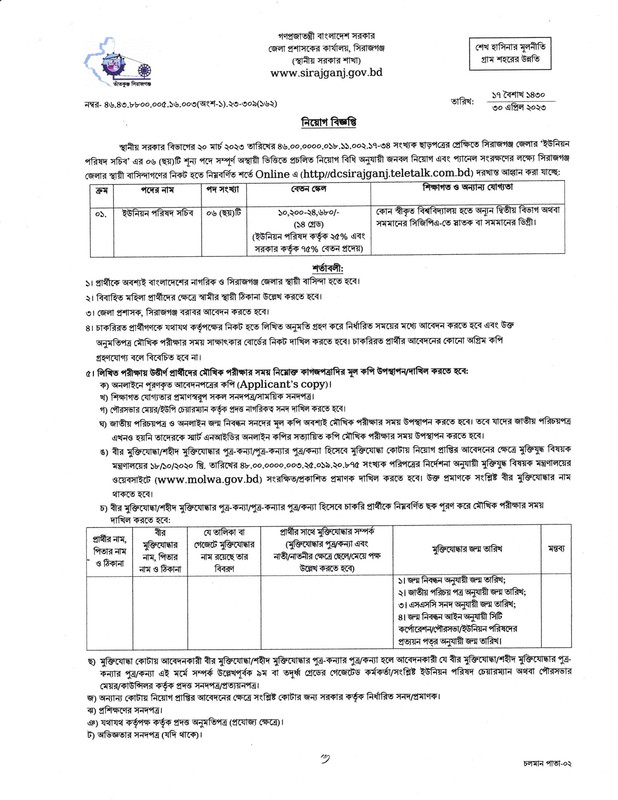 DC-Office-Sirajganj-Union-Parishad-Sachib-Job-Circular-2023-PDF-1