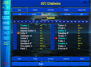 Random Plate Text Fonts - Championship Manager 2001/2002 Forums