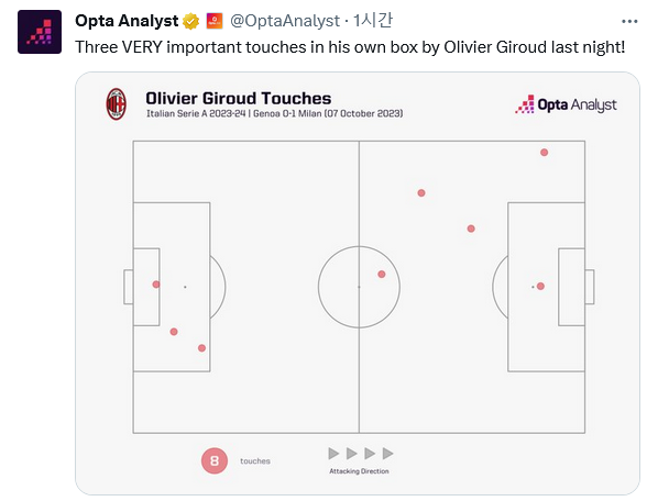 Screenshot-2023-10-08-at-21-39-15-14-Opta-Analyst-Opta-Analyst-X