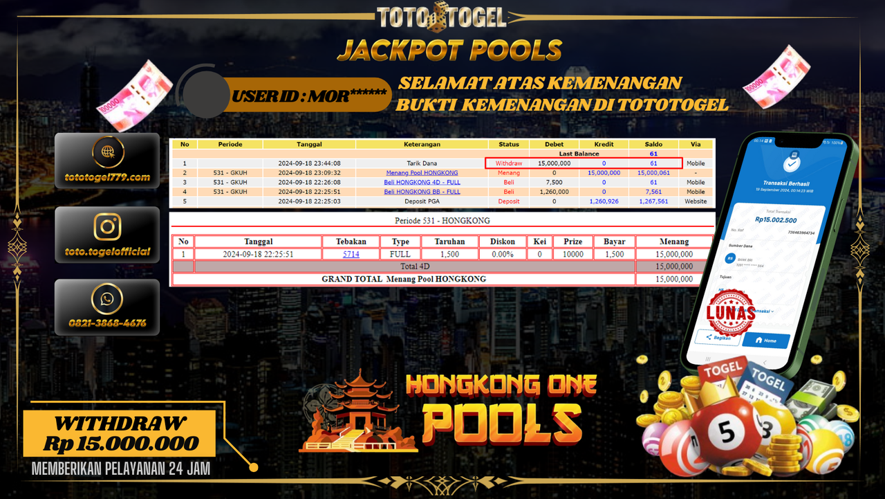 Bukti Kemenangan Permainan Togel Hongkong Pools Dengan ID : MOR*****  Terbayar Lunas!!