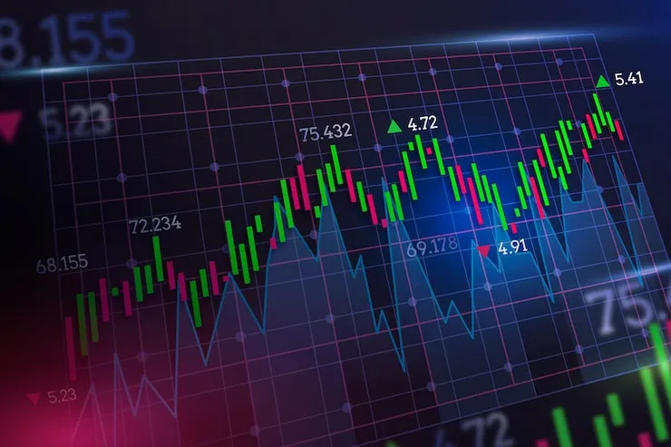 Best Market Timing Trader Strategies
