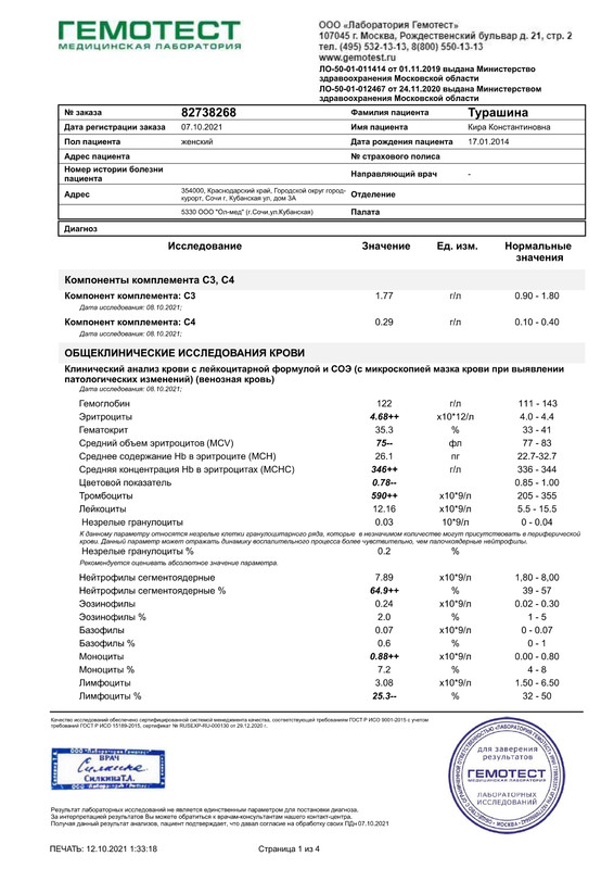 Анализы от 10.10.2021_page-0001