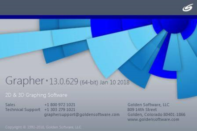 Golden Software Grapher 14.3.383