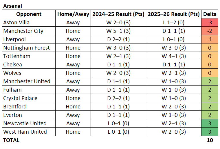 EXCEL 2025 12 22 00 11 07