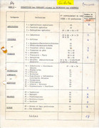 1962-01-04-Statistiques-ventes-R4-4.jpg