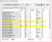 HDD2