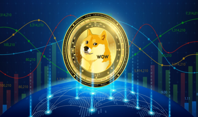 article imageЦена Dogecoin на прорыве достигнет $0,33