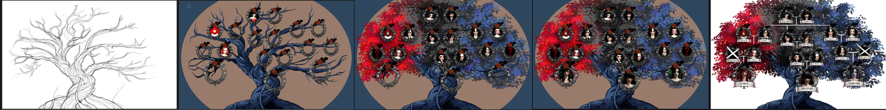 4.1 ход работы