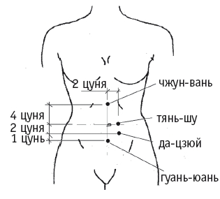 VC-12 Чжун -Вань