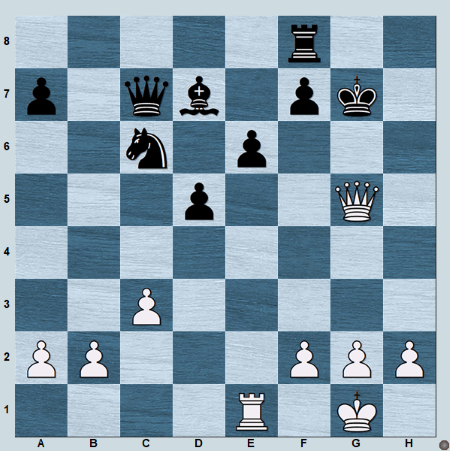 All games with cheaters : ( • page 1/2 • General Chess Discussion • lichess .org