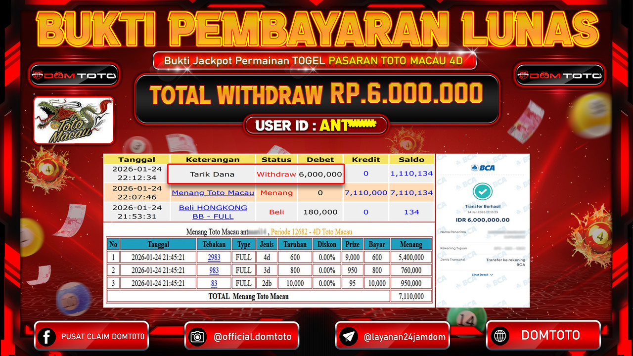 JACKPOT TOGEL Pasaran Taiwan 24 JANUARI 2026
