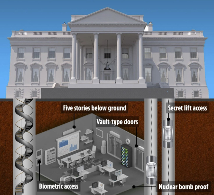 White House Bunker