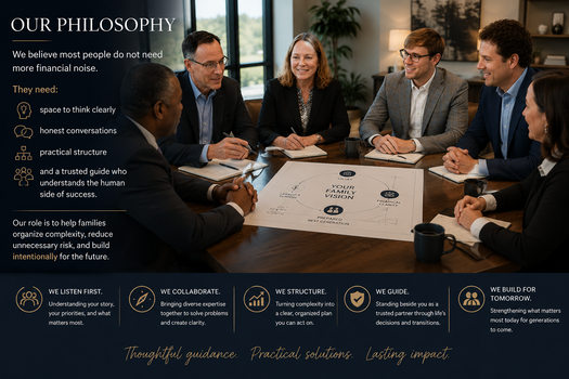 George Wealth Management philosophy for executives and successful families
