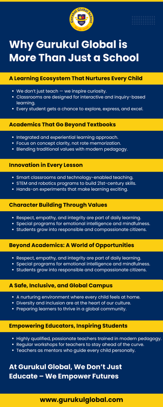 Why Gurukul Global is More Than Just a School Infographic