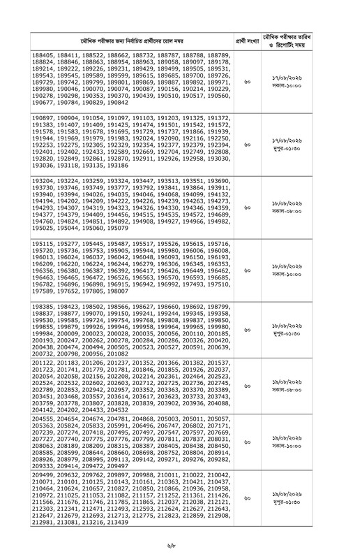 Combined-11-Bank-Senior-Officer-(General)-Written-Exam-Result-2026-PDF-6
