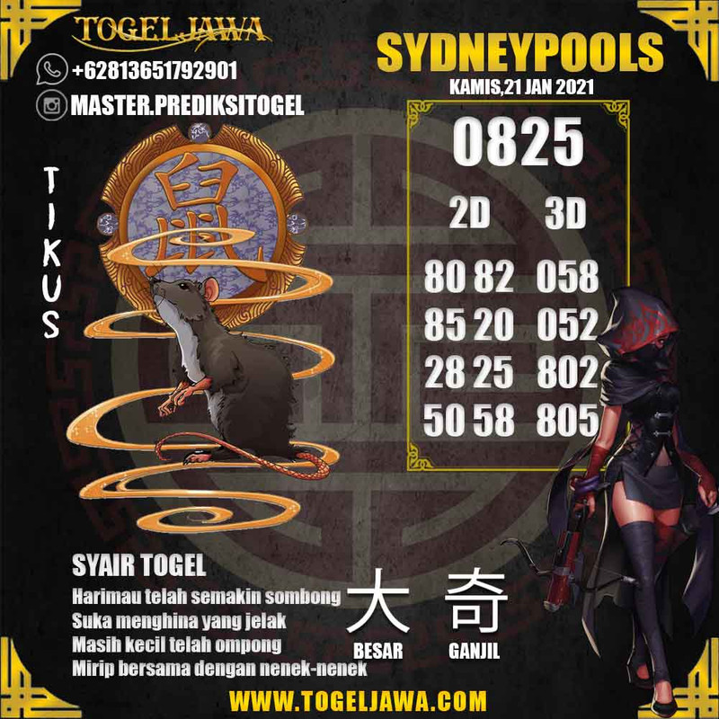 Prediksi Sydney Tanggal 2021-01-21