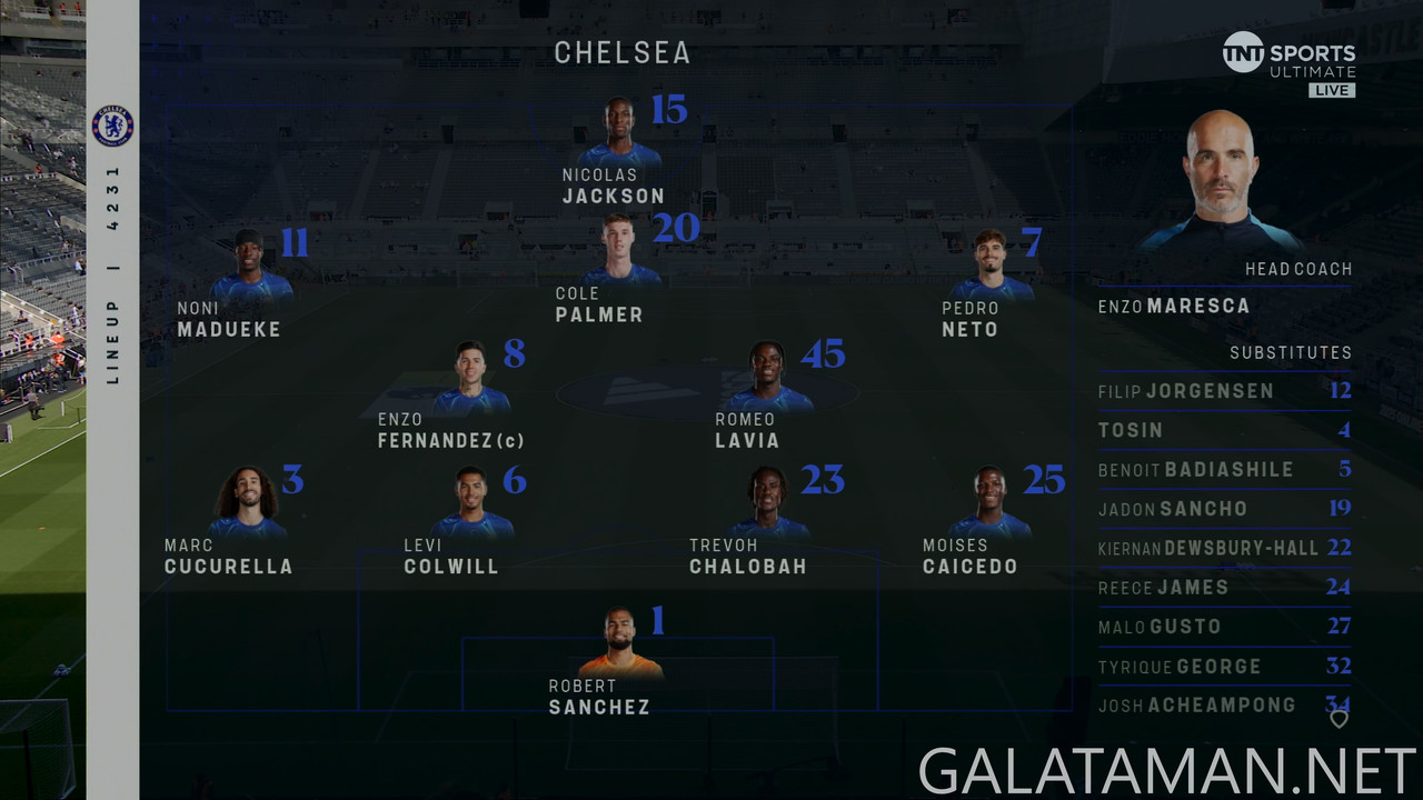[Image: 20250511-NEW-CHE-EPL-0-4-K-ts-snapshot-34-02-885.jpg]