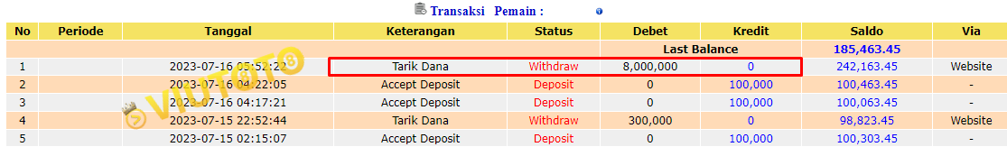 Bukti JP togel hari ini