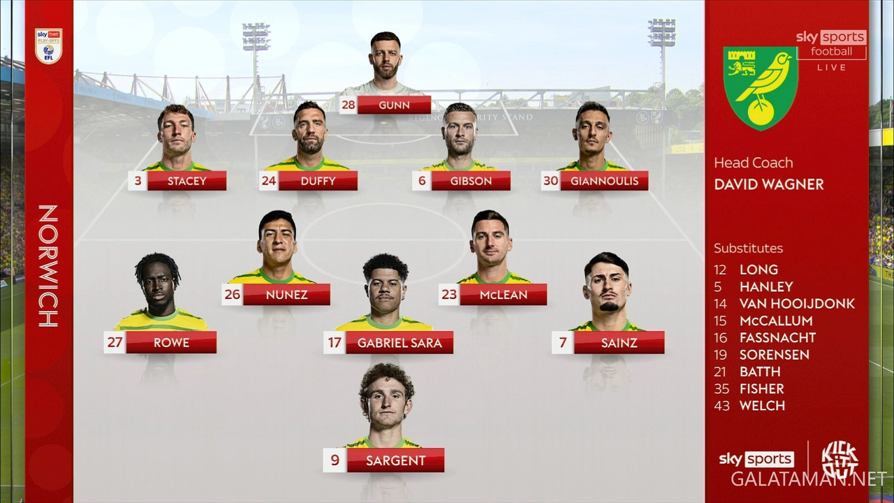[Image: 05-12-11-55-00-Sky-Sports-Football-FHD-N...53-785.jpg]