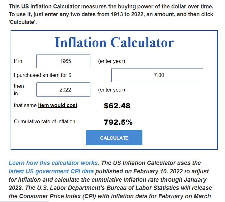 1965 inflation