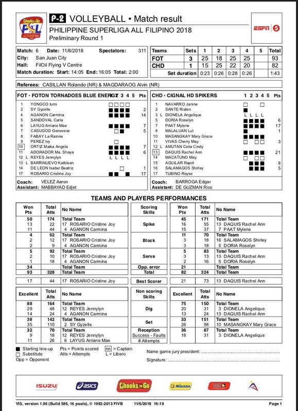 0C3DD5DD-45CA-4242-86D8-F6DCEACF7F52