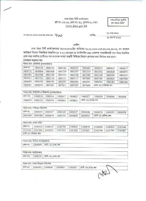 DNCC-Final-Viva-Result-2023-PDF-1