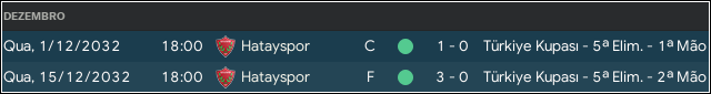 resultadostaca.png