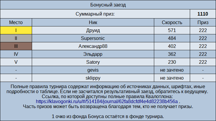 Квалотлон №109, бонус