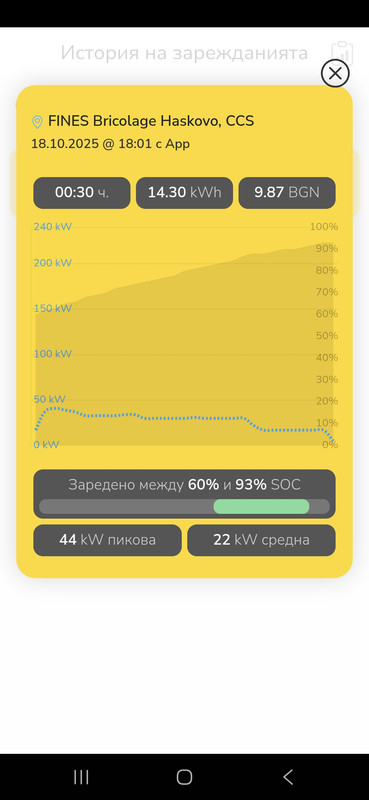 Screenshot_20251018_184607_Fines Charging