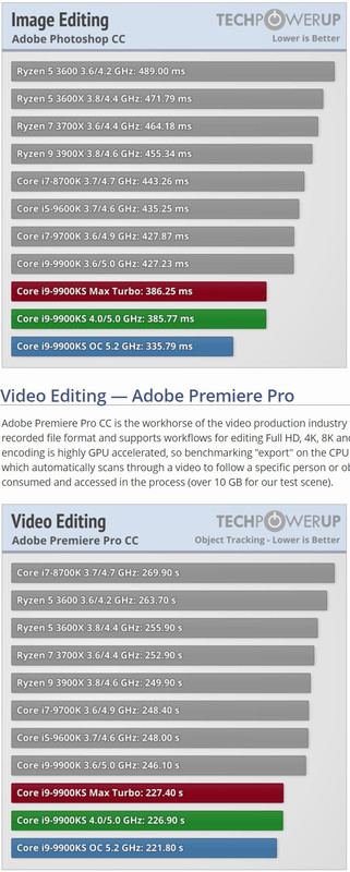 Performance-comparison-4.jpg