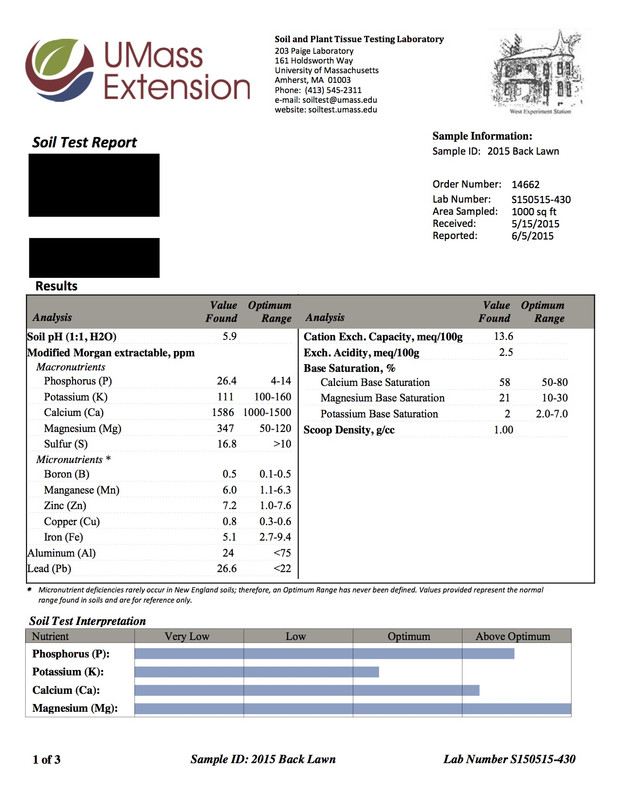 May_2015_Soil_Test