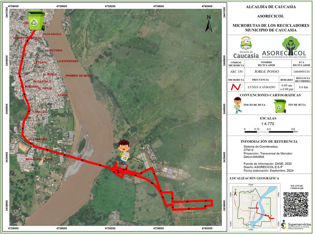 Mapa de ruta