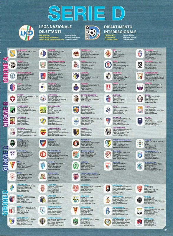 Calciatori 2017-2018 Panini-125