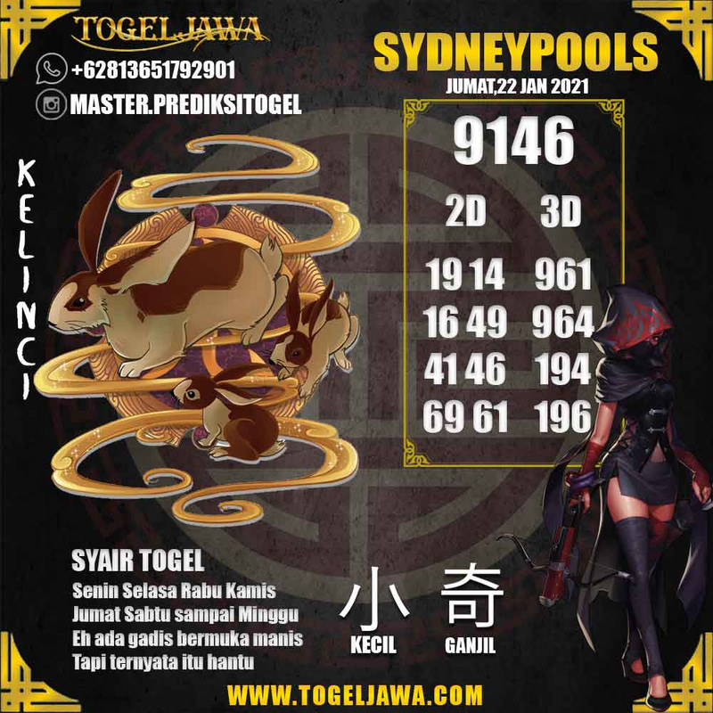 Prediksi Sydney Tanggal 2021-01-22