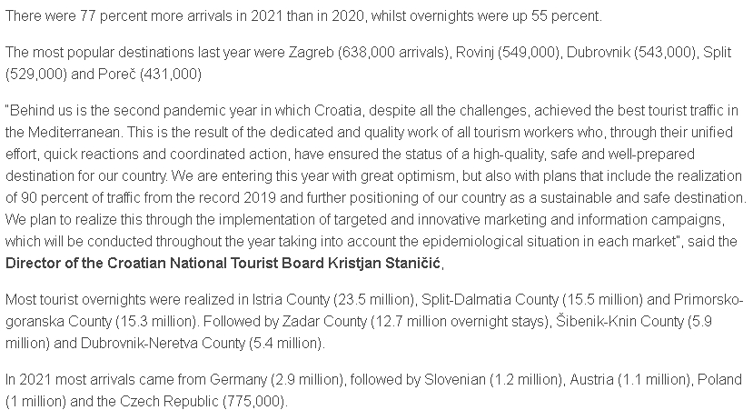 Almost 14 million tourists visit Croatia in 2021 3