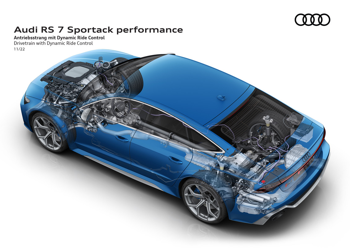 AudiRS7Sportbackperformance_113
