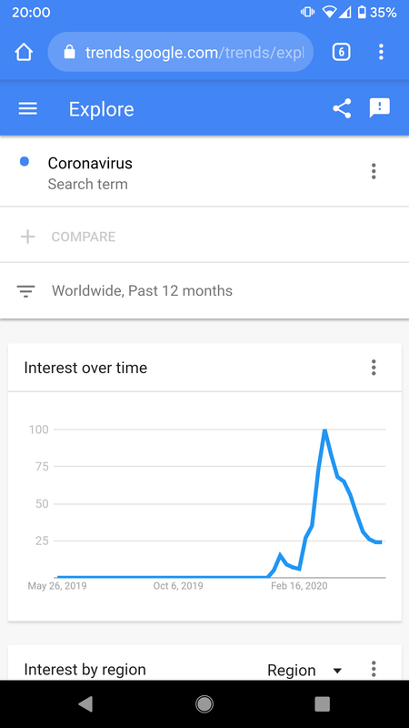 Coronavirus - Page 25 Screenshot-20200520-200019