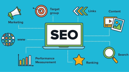 Search Engine Optimization Masterclass (Secrets Revealed)